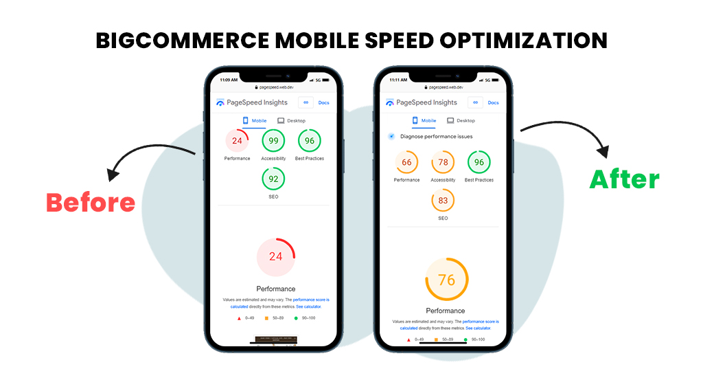 How to Increase BigCommerce Website Speed on Mobile