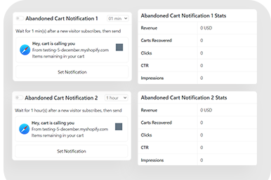 To Recover Lost Sales by Recovering Abandoned Carts